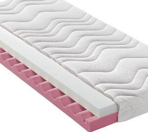 MATRAC Z PUR PENY, 90/200 cm Sleeptex - Online Only spálne, Online Only