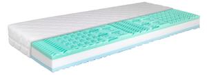 Matrac Duo Comfort Aloe Vera TiaHome - 140x190cm