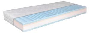 Matrac Comfort Quattro Aloe Vera TiaHome - 85x200cm