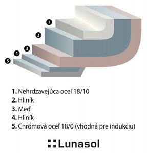 Lunasol - Hrniec Sirius Gaya 3,7 l (600251)