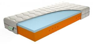 Texpol KALISTA - 22 cm vysoký luxusný matrac 200 x 200 cm
