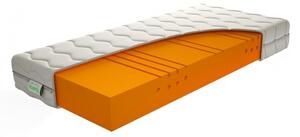 Texpol GALLUS - extra prodyšný matrac z monobloku 80 x 200 cm