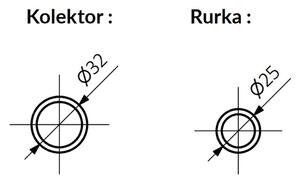 Terma Retro S kúpeľňový radiátor dekoratívny 124.5x50.4 cm biela WGR1S124050K916AX