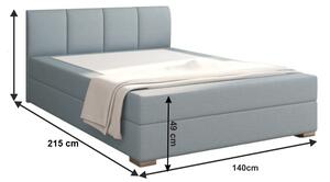 TEMPO Boxspringová posteľ 140x200, mentolová, RIANA KOMFORT