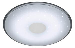 Stropné svietidlo SHOGUN LED30W D42,5cm