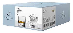 Zwiesel Glas poháre Echo 200 ml 4 ks