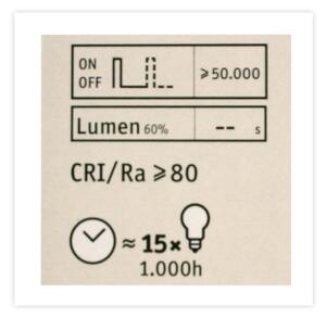 LED Stmievateľná žiarovka CLASSIC G125 E27/4,5W/230V 2500K - Paulmann 28770