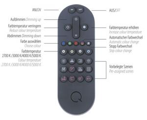 Paul Neuhaus 6071-18-LED Stmievateľné svietidlo Q-PIATO LED/35W/230V 2700-5000K+DO