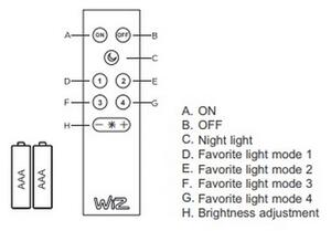 Trio - LED RGB Stmievateľné stropné svietidlo DICAPO 5xLED/3W/230V 3000-5000K + DO