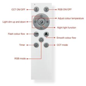 Telefunken 319306TF - LED RGBW Stmievateľné svietidlo LED/22W/230V + DO