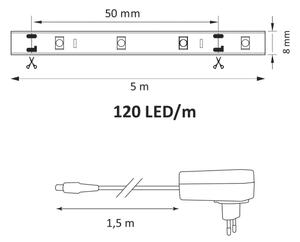 LED pásik 5m LED/36W/12V 4000K