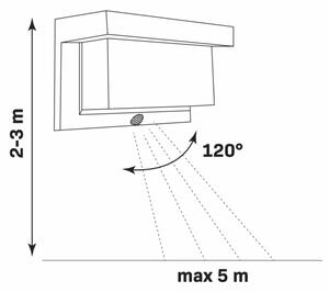 LED Solárne nástenné svietidlo so senzorom TONY LED/3,7V 1800 mAh IP44