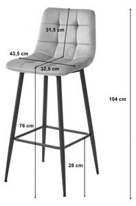 Set štyroch barových stoličiek ARCETO zamatové strieborné (čierne nohy) 4 ks