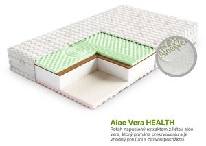 Kokosový matrac Sandra 80x200 Poťah: AloeVera (príplatkový poťah)