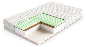 Wilsondo Kokosový matrac Sandra 80x200 Poťah: AloeVera (príplatkový poťah)