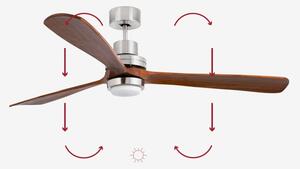 FARO 33463DC - LED Stropný ventilátor LANTAU LED/12W/230V pr. 168 cm + DO