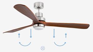 FARO 33463DC - LED Stropný ventilátor LANTAU LED/12W/230V pr. 168 cm + DO