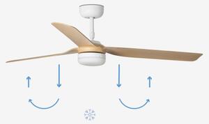 FARO 33816-20 - LED stropný ventilátor PUNT LED/18W/230V Wi-Fi béžová/biela + DO