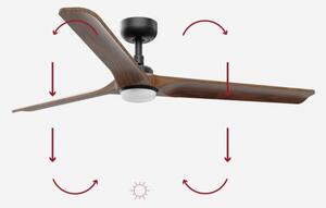 FARO 33809-1TW - LED stmievateľný ventilátor HEYWOOD LED/10W/230V 2700/3000/4000K + diaľkový ovládač