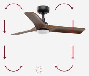FARO 33806-1TW-LED Stmievateľný ventilátor HEYWOOD s LED/10W/230V 2700/3000/4000K + diaľkové ovládanie