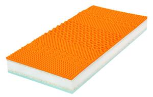Sendvičový matrac REFLEX, 20 cm, 200x200