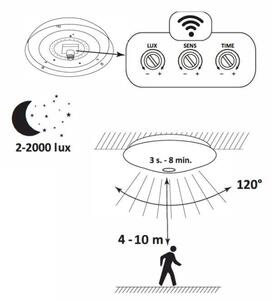 LED Stropné svietidlo so senzorom OPAL LED/12W/230V 4000K