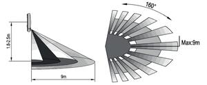 LED Vonkajšie nástenné svietidlo so senzorom HIBIS LED/15W/230V IP44