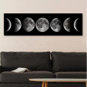 Nástenný obraz na plátne 50x120 cm fázy mesiaca