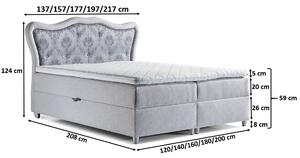 Boxspringová posteľ 140x200 GURI - modro-šedá + topper ZDARMA