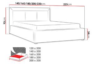 Manželská posteľ s úložným priestorom a roštom 200x200 GOSTORF 3 - tmavá šedá