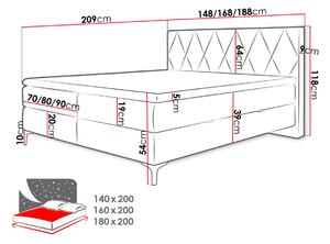 Čalúnená kontinentálna posteľ 140x200 LYNGS - svetlá šedá + topper ZDARMA