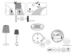 Globo 36629 - LED Solárne svietidlo SOLAR LED/0,06W/3V IP44
