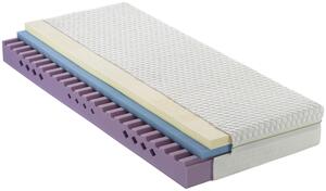 MATRAC Z GÉLOVEJ PENY, 90/200 cm Dieter Knoll - Matrace