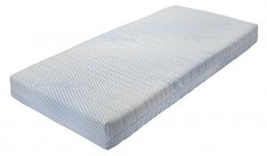 Moravia Comfort FENIX BASIC - tuhý sendvičový matrac hlavný matrac (90 x 200 cm)