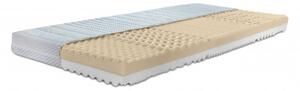 Moravia Comfort FENIX PLUS - stredne tuhý zónový matrac hlavný matrac (90 x 200 cm)