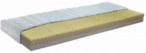 Moravia Comfort FENIX LUX - prispôsobivý stredne tuhý matrac hlavný matrac (90 x 200 cm) + operadlo (45+45 x 200 cm)