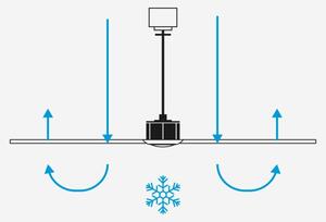 FARO 33817WT-21 - LED stmievateľný ventilátor PUNT M LED/18W/230V hnedá/čierna priemer 132 cm WT+DO
