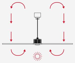 FARO 33817WT-21 - LED stmievateľný ventilátor PUNT M LED/18W/230V hnedá/čierna priemer 132 cm WT+DO