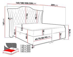 Boxspringová manželská posteľ 140x200 TERCERO - červená + topper ZDARMA