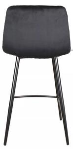 Signal MILA H-2 VELVET barová jedálenská stolička, čierny rám/BLACK BLUVEL 19