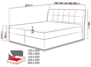 Hotelová jednolôžková posteľ 120x200 LUPE - biela eko koža + topper ZDARMA