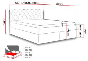 Boxspringová manželská posteľ 160x200 PABLA - šedá + topper ZDARMA