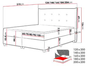 Jednolôžková čalúnená posteľ 120x200 RUFA - ružová + topper ZDARMA