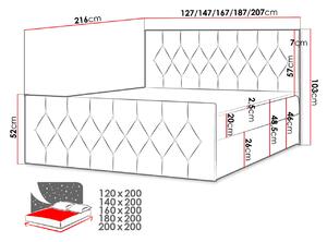 Boxspringová jednolôžková posteľ 120x200 SENCE 2 - žltá + topper ZDARMA