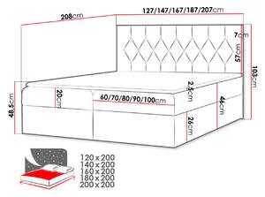 Americká jednolôžková posteľ 120x200 SENCE 1 - červená + topper ZDARMA