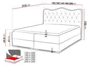 Kontinentálna manželská posteľ 160x200 TEJANA - biela eko koža + topper ZDARMA