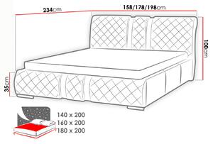 Čalúnená manželská posteľ 140x200 ZOILA - biela eko koža