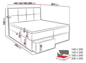 Manželská boxspringová posteľ 140x200 LUGAU - šedá + topper ZDARMA