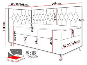 Boxspringová jednolôžková posteľ 90x200 PORFIRO 3 - biela ekokoža / šedá, pravé prevedenie + topper ZDARMA