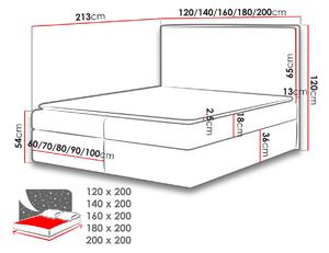 Kontinentálna dvojlôžková posteľ 180x200 MARICELA - šedá + topper ZDARMA